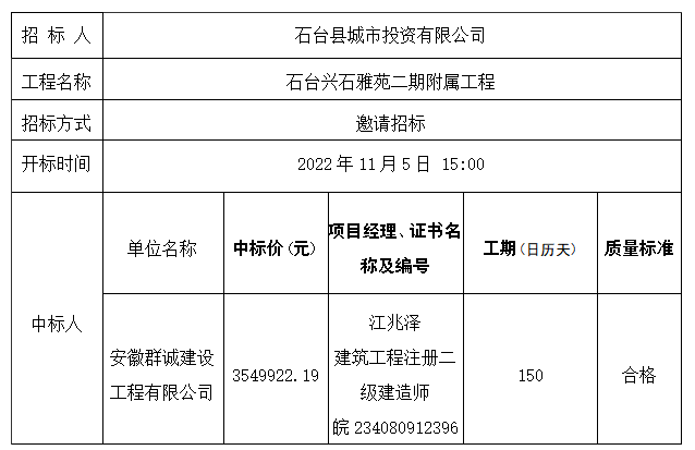 微信截圖_20221114083142.png