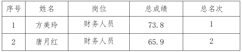 微信截圖_20230417100906.png